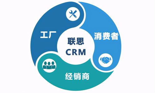 家具CRM 提升品牌價(jià)值與優(yōu)化運(yùn)營(yíng)管理的雙贏策略